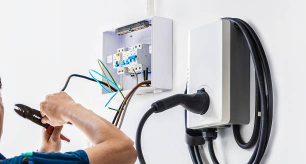 Best Commercial Electrician Services  in Mlstadt, IL